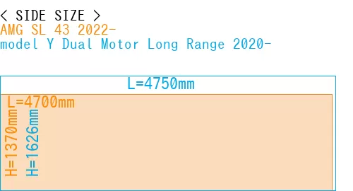 #AMG SL 43 2022- + model Y Dual Motor Long Range 2020-